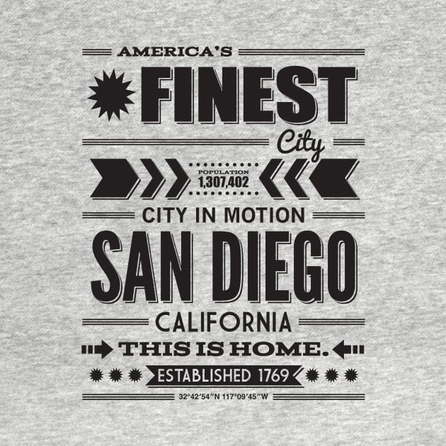 San Diego Typography by BentonParkPrints